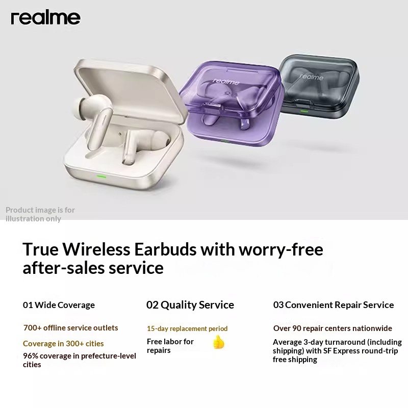 Original realme Buds Air 7 52d - огляд і ціна Bluetooth Earphone Tws